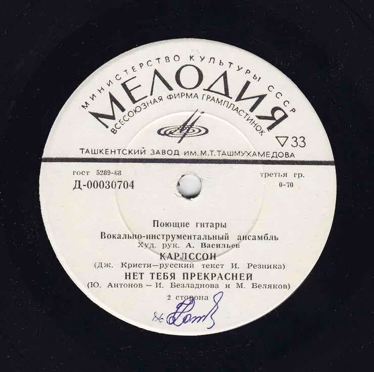 поющие гитары песни на английском. поющие гитары песни на английском. анатолий васильев поющие гитары фото. виа поющие гитары пластинка. поющие гитары.