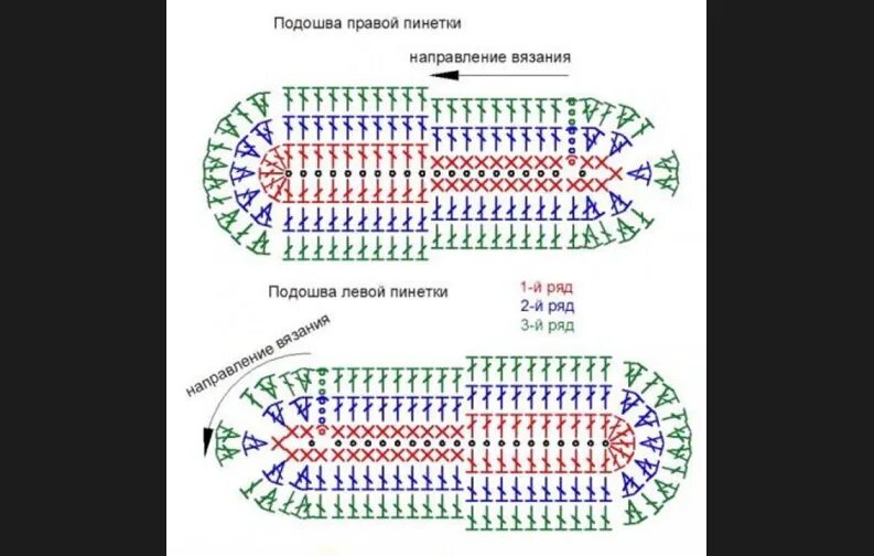 Как связать подошву для тапочек