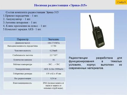 Радиостанции технические характеристики