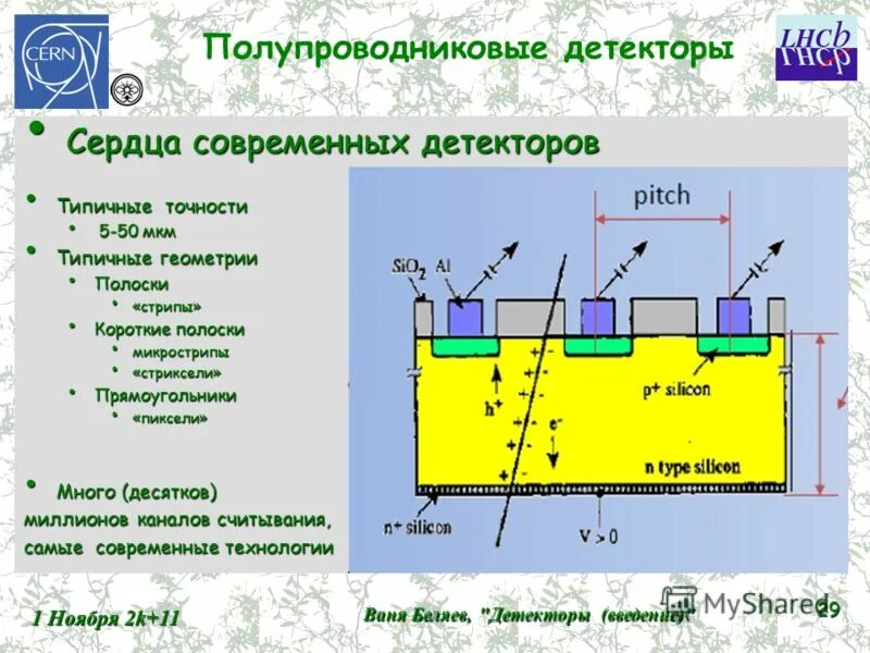 Полупроводниковый детектор. Детекторы в ЦЕРНЕ схема. Кремниевые детекторы. Детектор частиц.