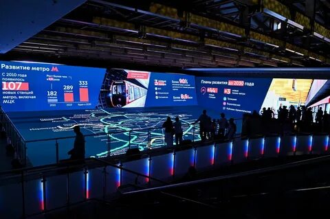 Платформа 2030