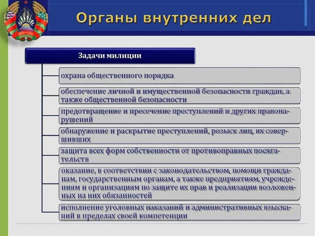 Задачи и функции органов внутренних дел. Оргрганы внутренних дел. Задачи ОВД. Органы внутренних дел структура. Основные задачи ОВД РФ.