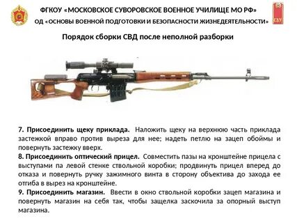 Свд диагноз