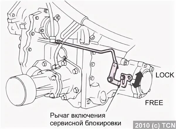 Тойота рав 4 АКПП блокировка дифференциала. Toyota RAV 1 блокировка дифференциала. Блокировка раздатки на Тойота рав 4. Привод блокировки дифф. Toyota 4runner. Блокировка спринтер