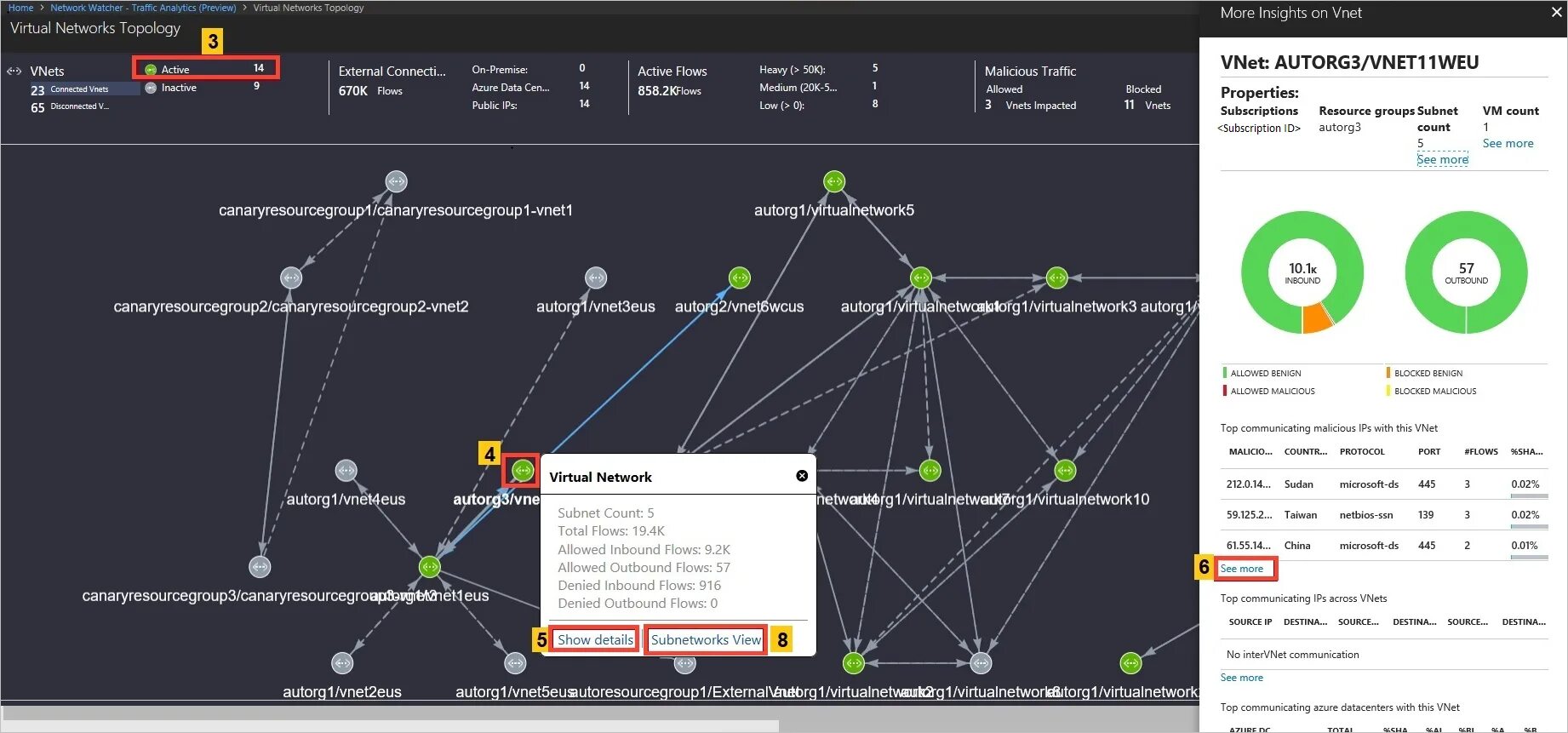 Карта без сети. Zabbix карта сети. Grafana карта сети. Zabbix Grafana карта сети. Zabbix топология сети.