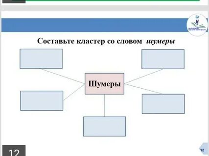 Государственный строй шумеров