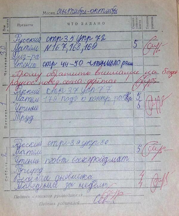Монолог от имени дневника отличника составить. Школьный дневник с пятерками. Дневник отличника. Дневник отличницы 4 класс. Дневник отличника.