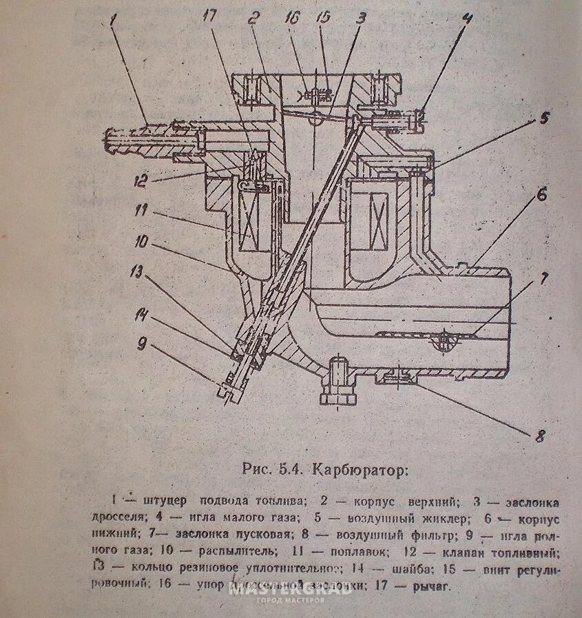 Карбюратор для мотоблока мб1 КМБ-5. Мотоблок Каскад регулировка карбюратора. Мотоблок мб карбюратор