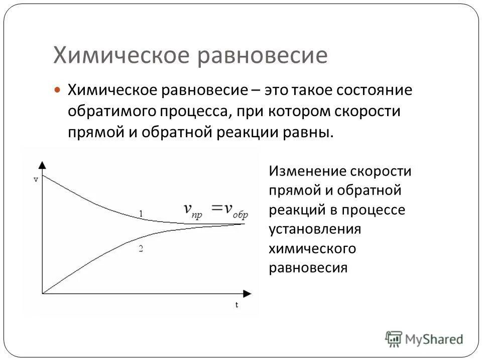 1 прямые и обратные реакции