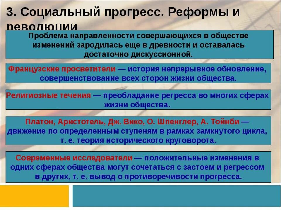 Общественным прогрессом называют. Социальные реформы. Социальные революции и реформы. Революция социальных изменений. Социальные преобразования.