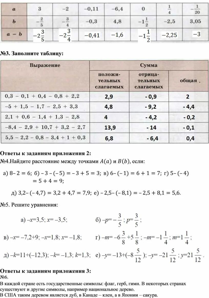 19. Методические рекомендации к проведению урока. Вариант 2.