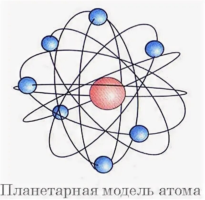 Нуклеарная модель строения атома. Нуклеарная атомная модель. Почему планетарная модель