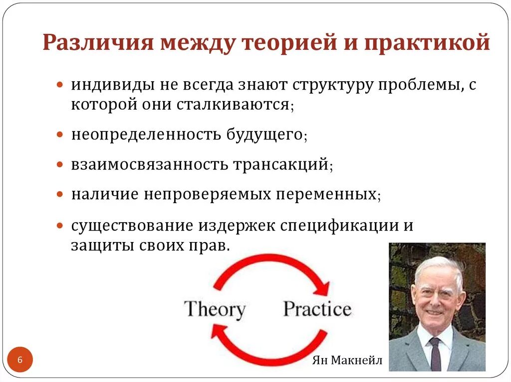 Гипотеза практики. Чем отличается теория от практики. Отличия практики от теории. От практики к теории. Отличие практика от теоретика.
