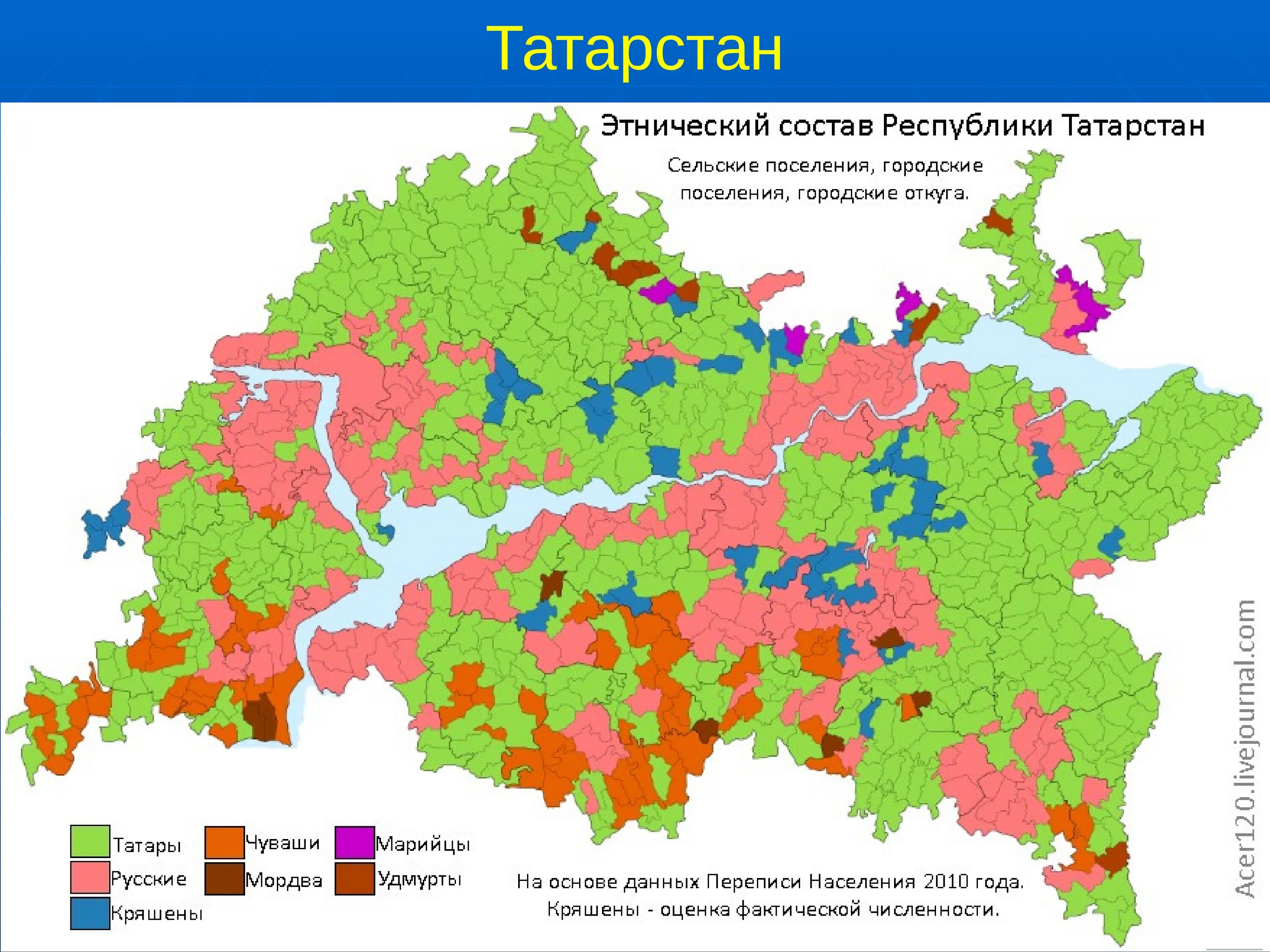 Какая численность республики татарстан. Национальный состав Татарстана карта. Этническая карта Республики Татарстан. Этнический состав Татарстана карта. Карта населения Татарстана.