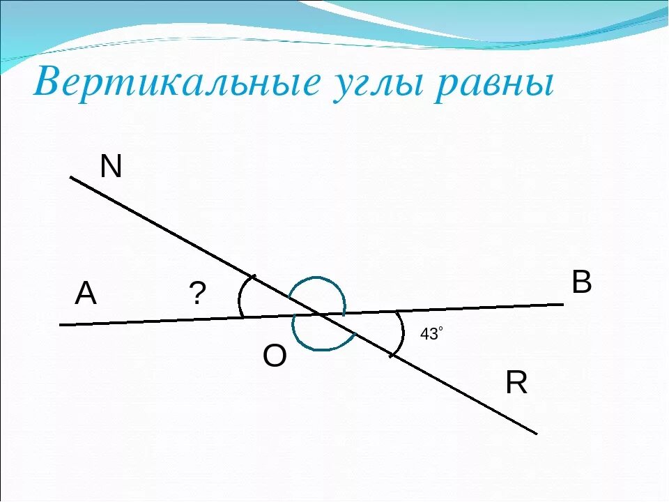 На сторонах вертикальных углов. Вертикальные углы. Вертикальные углы рисунок. Вертикальные углы равны. Равенство вертикальных углов.