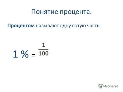 Термины проценты