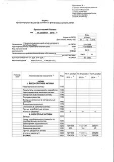 Включить баланс отчеты о финансовых