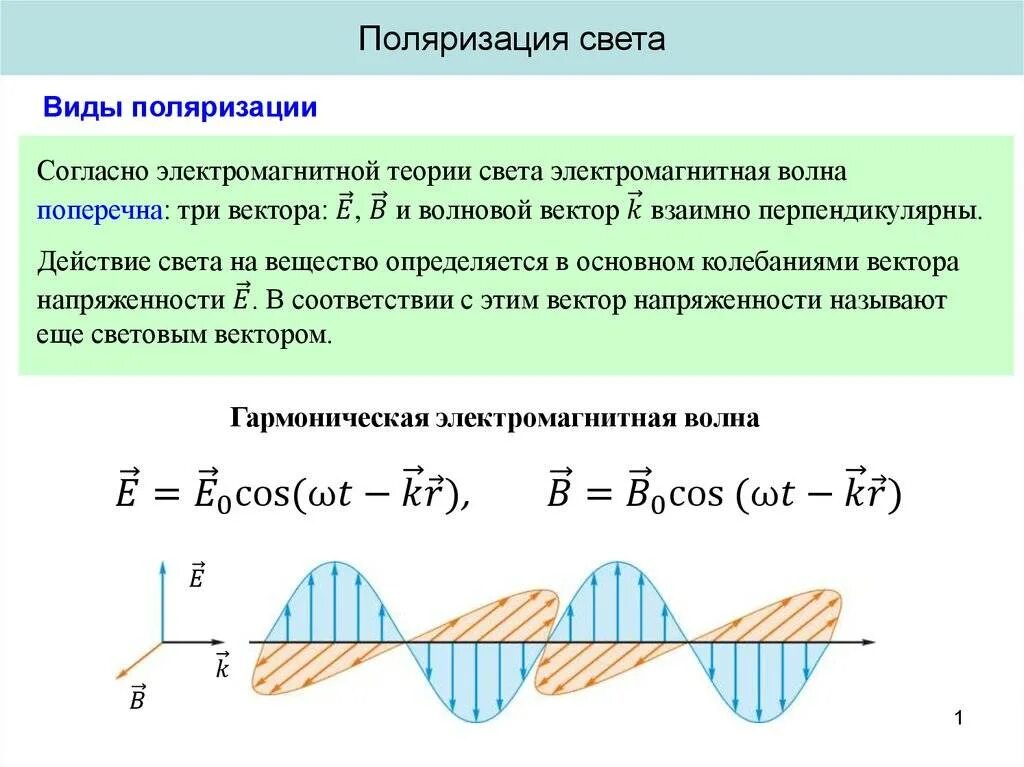 1 что называют светом. Поляризации света и степень поляризации. Поляризация волн физика 11 класс. Поляризация механических волн формула. Поляризация поперечных волн кратко.