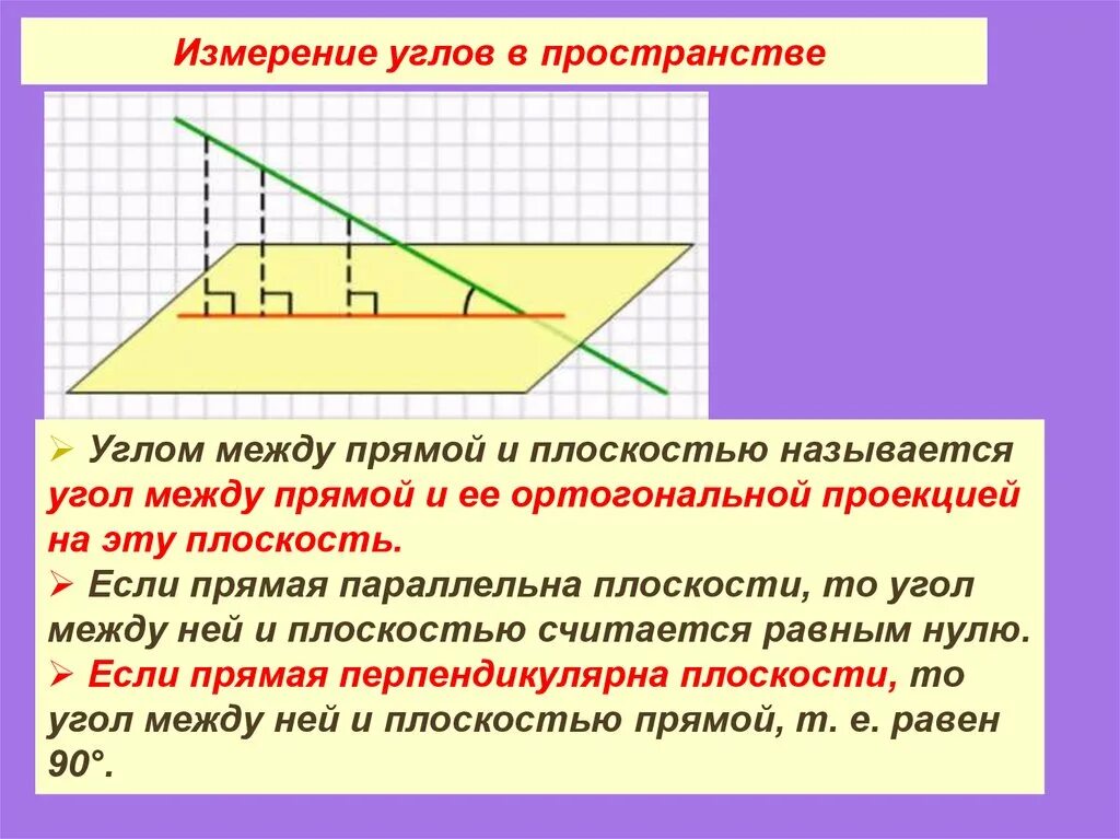 Углом между прямыми называют. Уго между прямой иплоскостью. Угол меду прямой иплоскостю. Угол между прямой и плоскостью в пространстве. Углы между прямыми и плоскостями в пространстве.