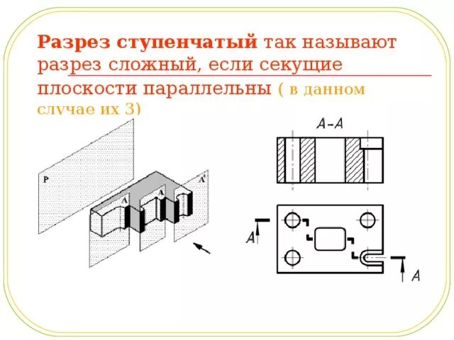 Ступенчатый разрез на чертеже как сделать