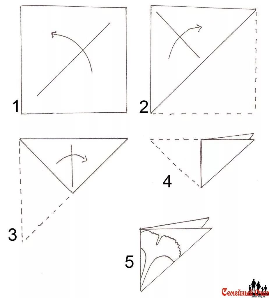 Схемы для вырезания из бумаги. Как сделать снежинку из бумаги а4 пошагово. Как сложить снежинку из бумаги а4. Как делать снежинки из бумаги поэтапно. Как правильно вырезать снежинки из бумаги пошагово.