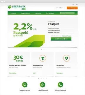 Тарифы кредита сбербанк