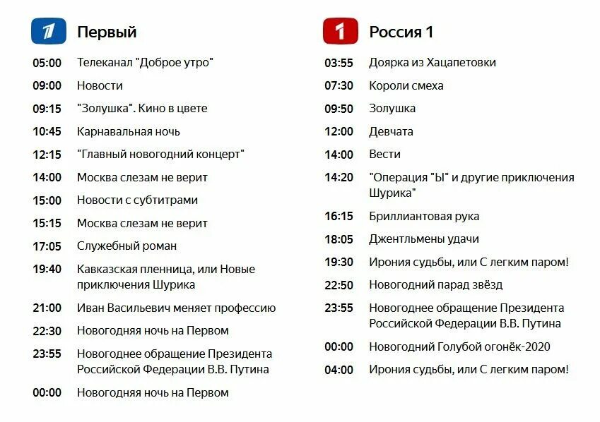 Челябинск программа отв на сегодня канал передач. Программа передач. Телевизионные программы. Програмателе.пеоедасч. Программа передач программа передач.