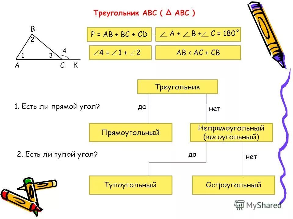 Как найти синус в непрямоугольном треугольнике. Как найти синус в непрямоугольном треугольнике