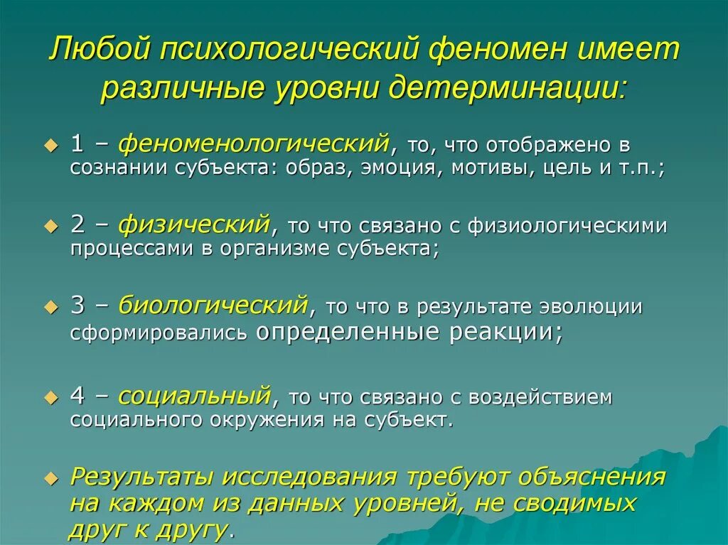 Психологические феномены группы