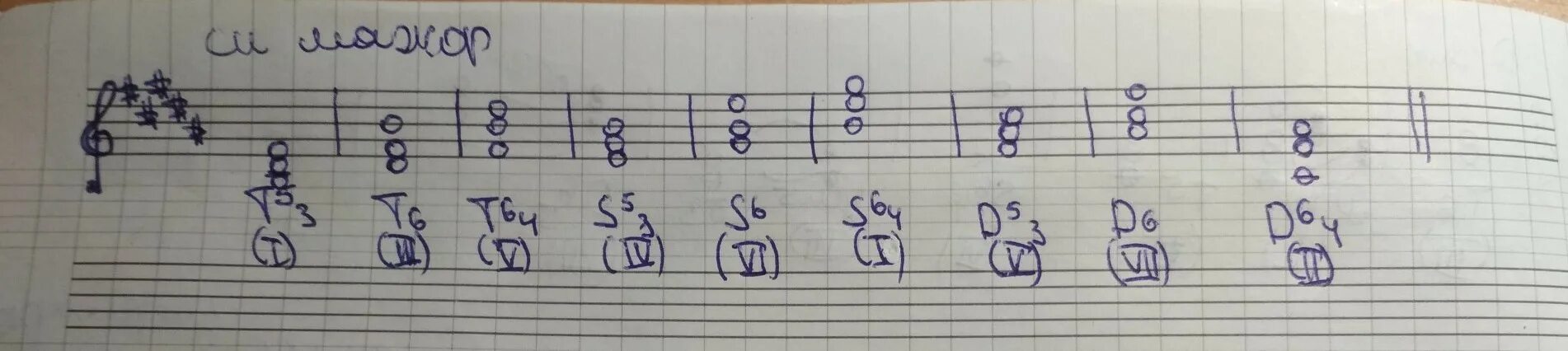 Интервал т 6
