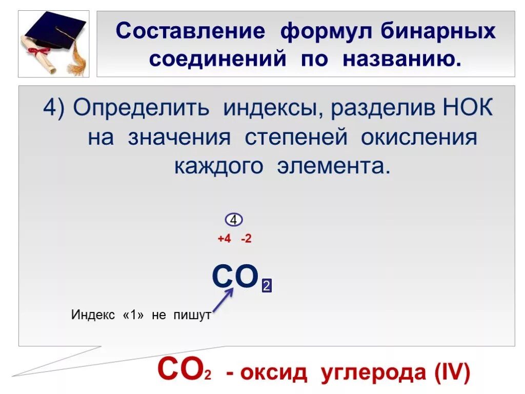 Приведите степени окисления со2. Определить степень окисления о2. Химические формулы по степени окисления. Как определять степени окисления оксида углерода 2.