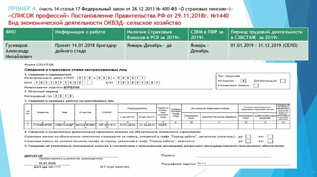 Закон о пенсиях 400 фз. Закона № 400-ФЗ. Федеральный закон от 28.12.2013 400-ФЗ. Статья 17 закона 400-ФЗ. Ст 14 ФЗ от 28 12 2013 400.