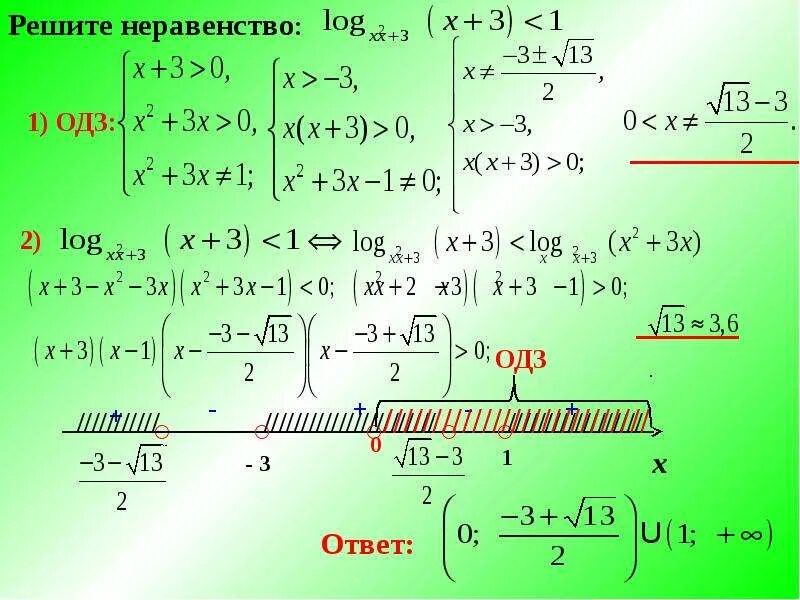 Реши неравенство log1 3 x 3. Решение неравенств с ОДЗ. Логарифмические неравенства. ОДЗ для логарифмических неравенств. ОДЗ В неравенствах.