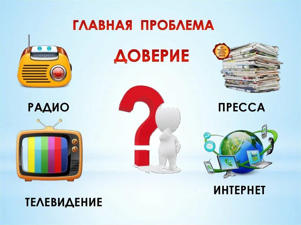 Телевидение и радио. Радио Телевидение интернет. СМИ Телевидение интернет. СМИ это Телевидение радио. Средство массовой информации радио интернет телевидение