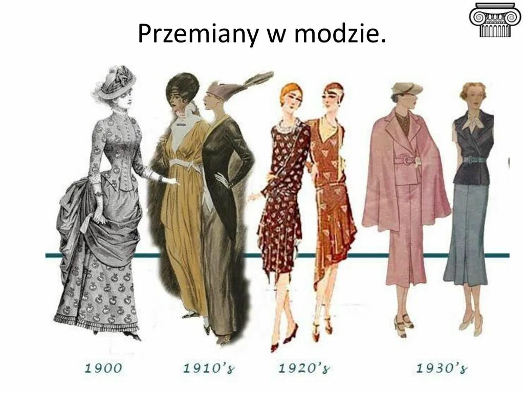 Мода 20 века по десятилетиям. Эволюция моды 20 века. Европейский костюм 20 века. Мода разных годов в картинках. Мода одежда и ткани разных времен презентация