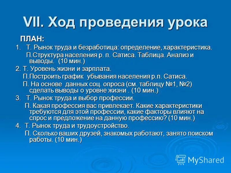 Обществознание 8 класс рынок труда и безработица