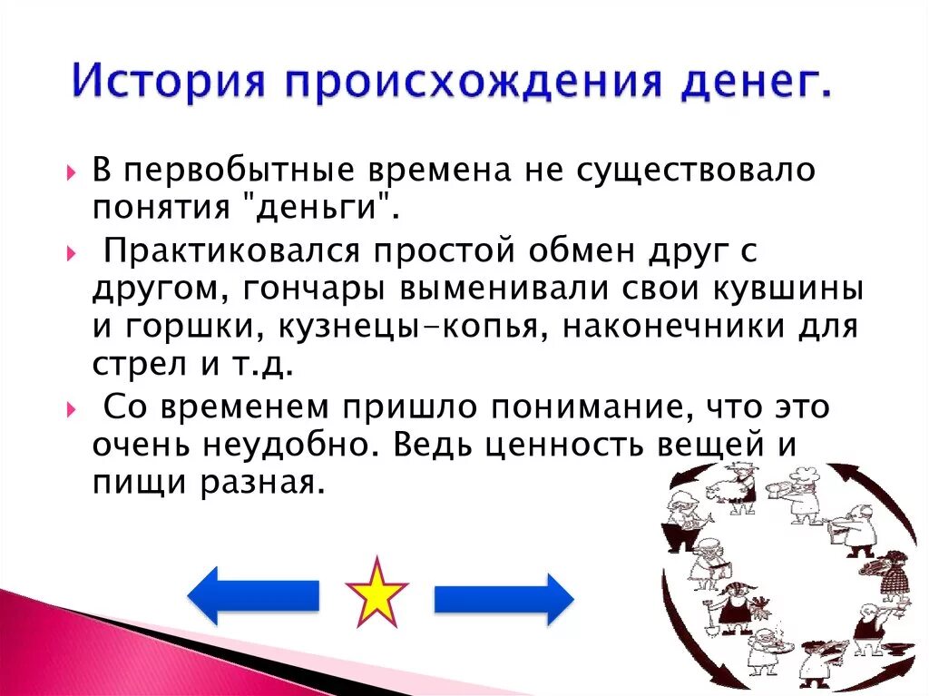 История появления денег в россии краткое сообщение. История появления денег. История возникновения денег. История создания денег кратко. Появление денег кратко.