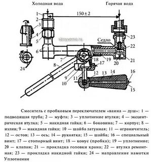 Чертежи смесителя для ванны