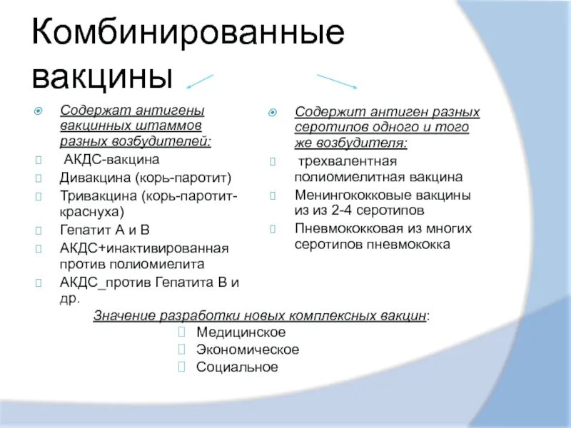 Комбинированные вакцины содержат. Антиген в вакцине. Вакцины будущего. Дивакцина что это за прививка.