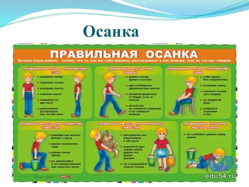 Правильная осанка. Правила сохранения осанки. Здоровый образ жизни осанка. Памятка правильная осанка. Правила правильной осанки 3 класс окружающий мир.