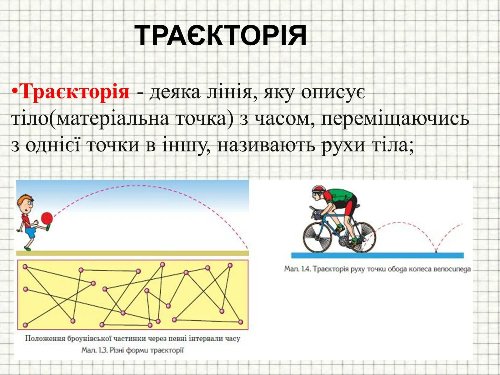 Траєкторія це. "Шлях" , "траєкторія", " "переміщення". Рух. Перавышэннен хуткасци руху презентаци.