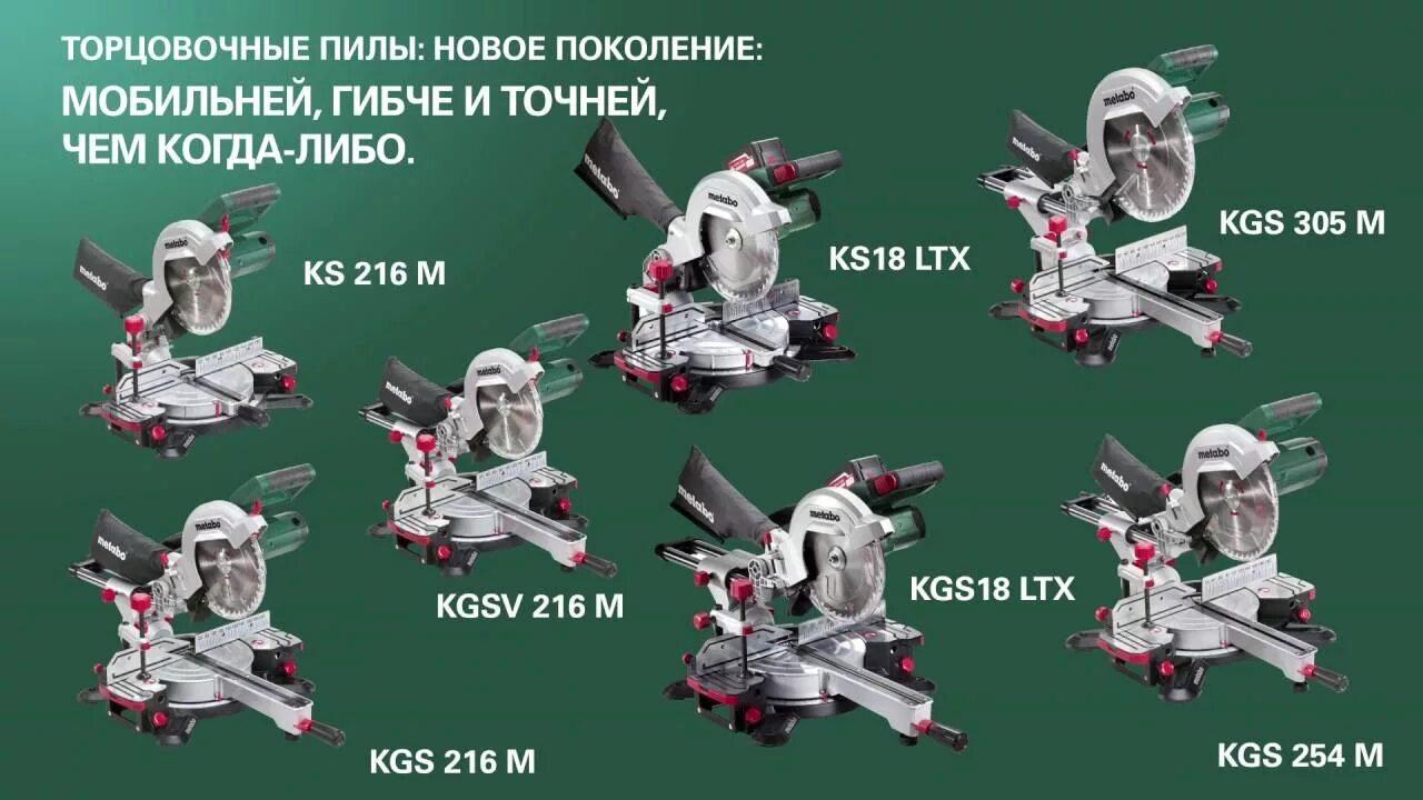 Размеры торцовочной пилы. Торцовочная пила Метабо кгс 254 м. Глубина пропила торцовочной пилы. Скоба двигателя для торцевой пилы Metabo KGS 216 M (19260000). Пружина торсионная для торцовочной пилы Metabo KGS 305.