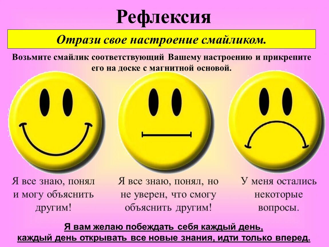 Какое настроение отражают. Смайлики настроения на уроке. Рефлексия. Смайлы для рефлексии. Рефлексия смайлики настроения.