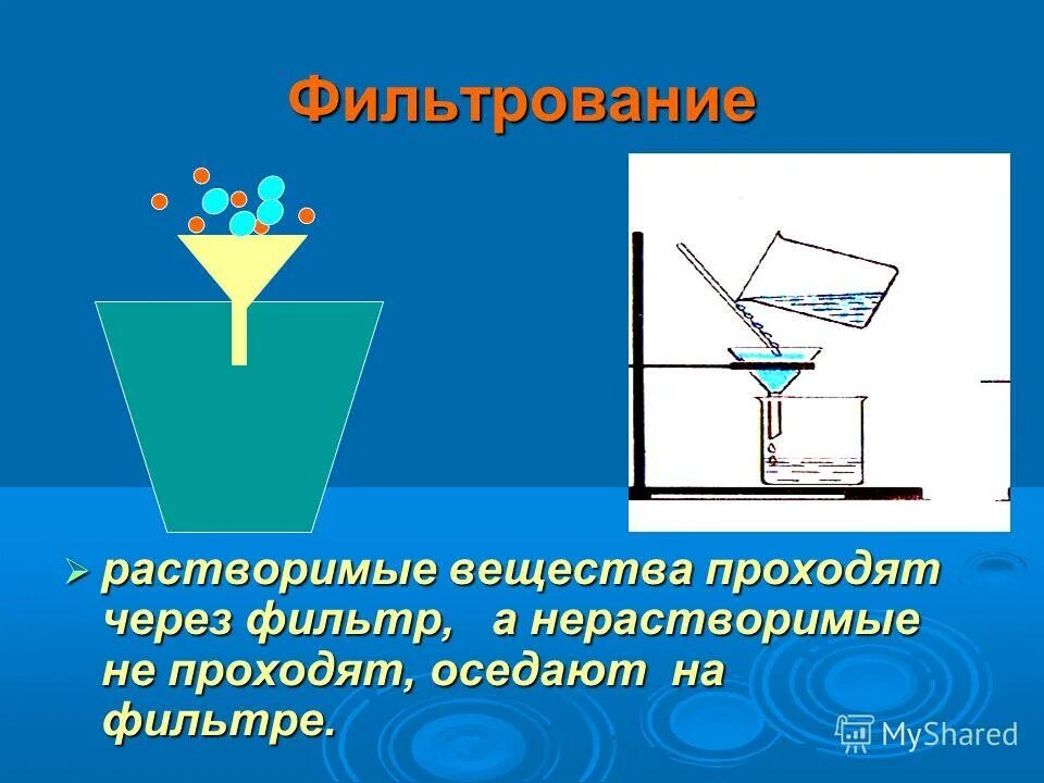 Прошедший через фильтр воздух является чистым веществом. Прошедший через фильтр воздух является чистым веществом