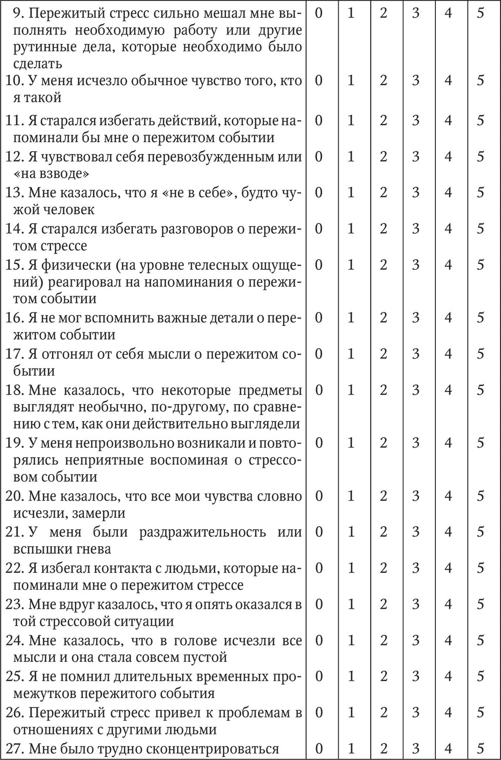 Факторы риска депрессии. Послеродовая депрессия опросник. Профилактика послеродовой депрессии. Эдинбургская шкала послеродовой депрессии тест. Эдинбургской шкалы послеродовой (постнатальной) депрессии.