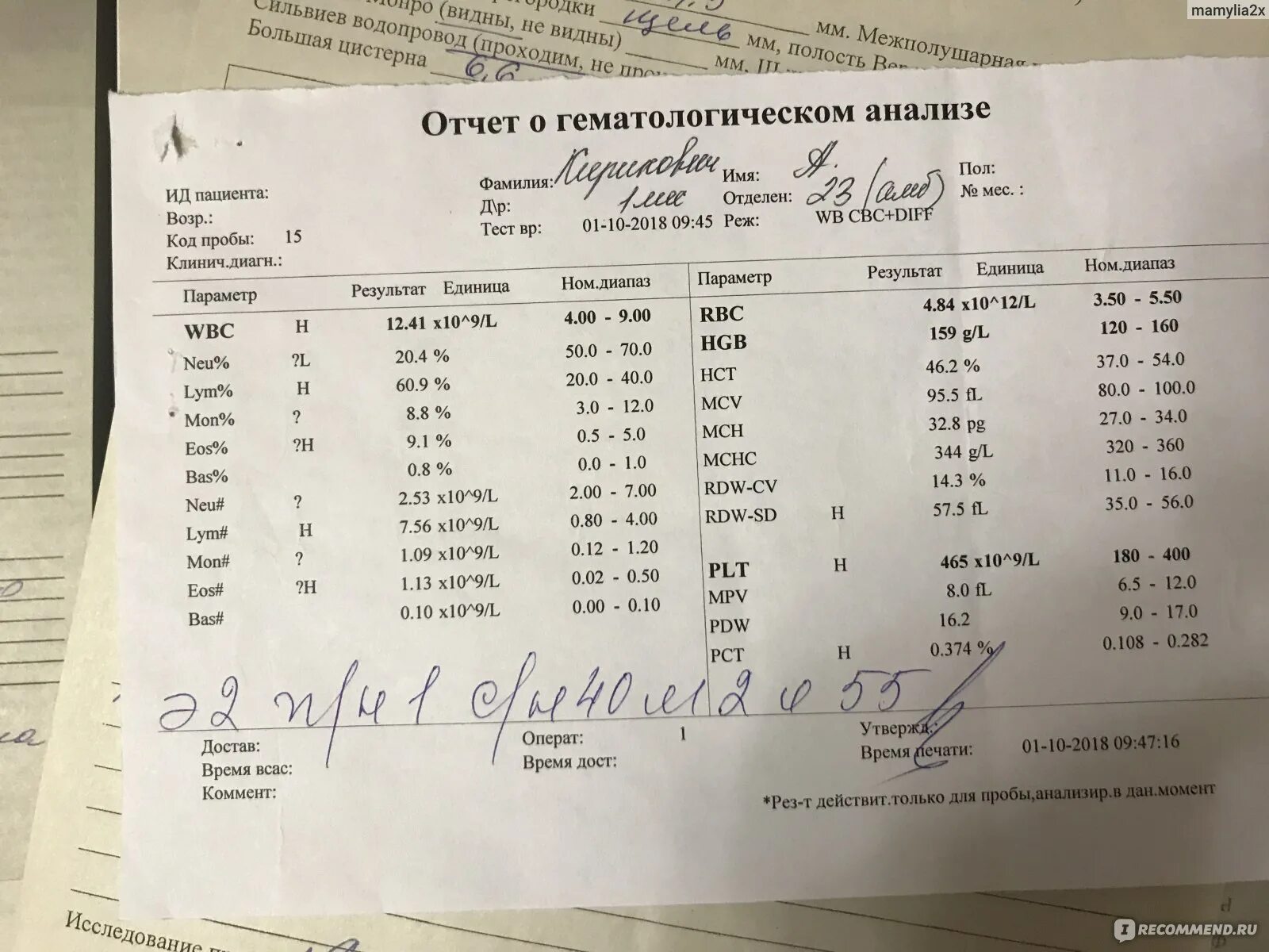 Анализ номер 9. Анализ крови общий из пальца норма показателей. Анализ крови из пальца норма у женщин. Анализ о гематологическом анализе. Гематологический анализ норма.