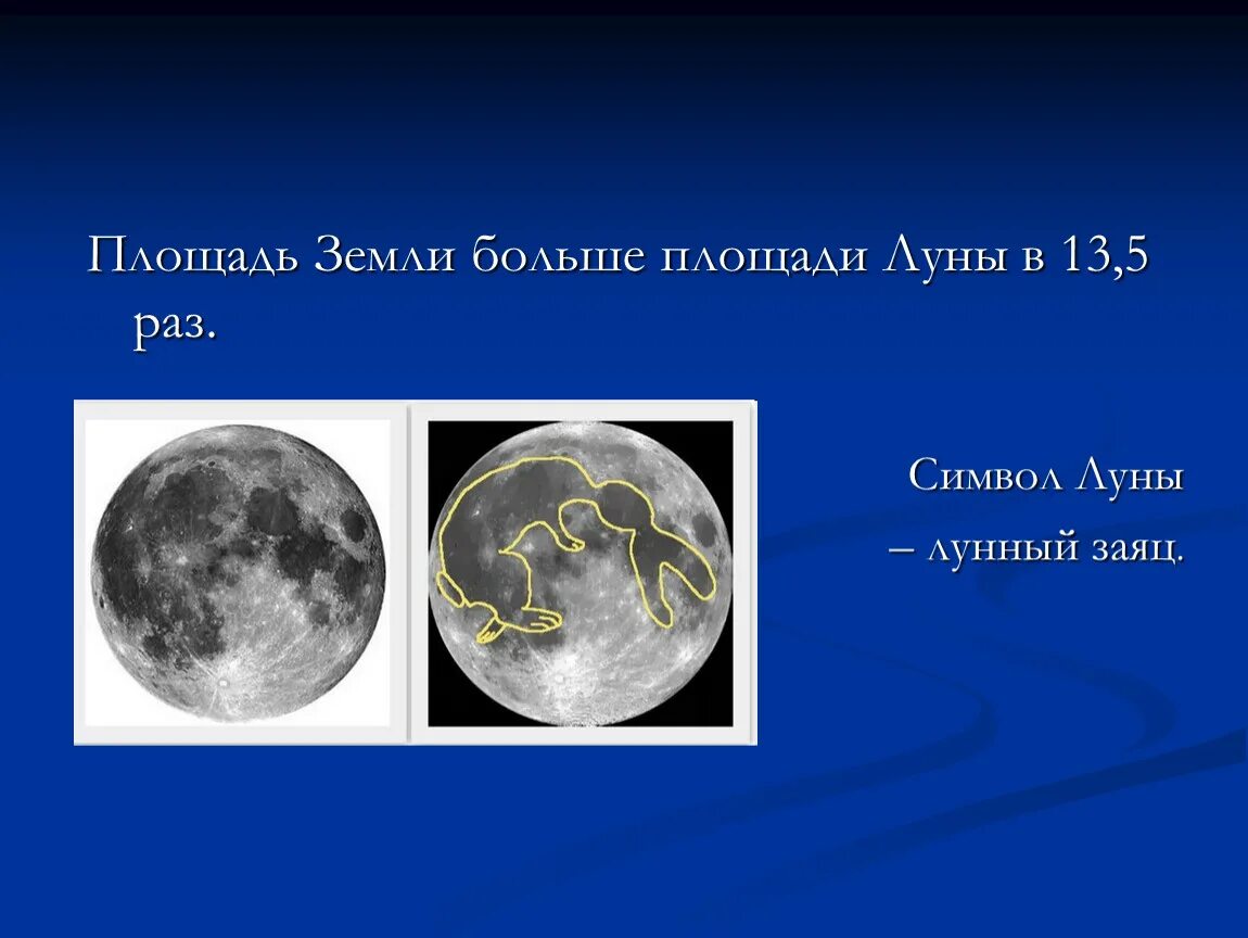 Площадь луны в км2. Площадь луны. территория луны. луна больше земли. что символизирует луна.