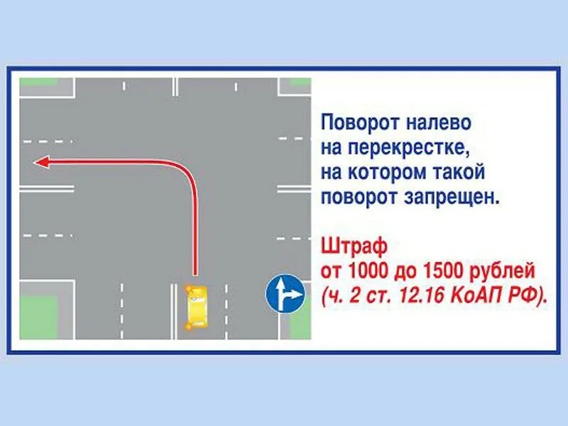 Не работает поворотников на лево. Знак поворот налево и разворот на перекрестке. Разворот на перекрестке знак разворот запрещен. Дорожные знаки разворот на перекрестке. Штраф за поворот налево под знак только прямо.