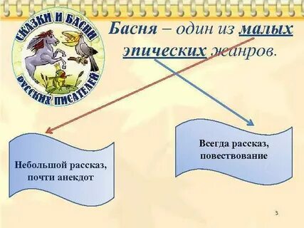 Эпические басни