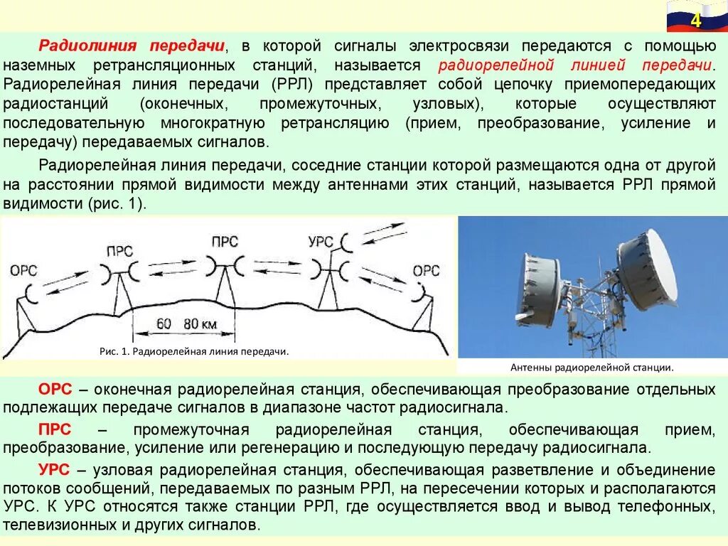 Радиорелейные линии связи. Радиорелейная линия передачи. Радиорелейная связь схема. Тип линии передачи данных.
